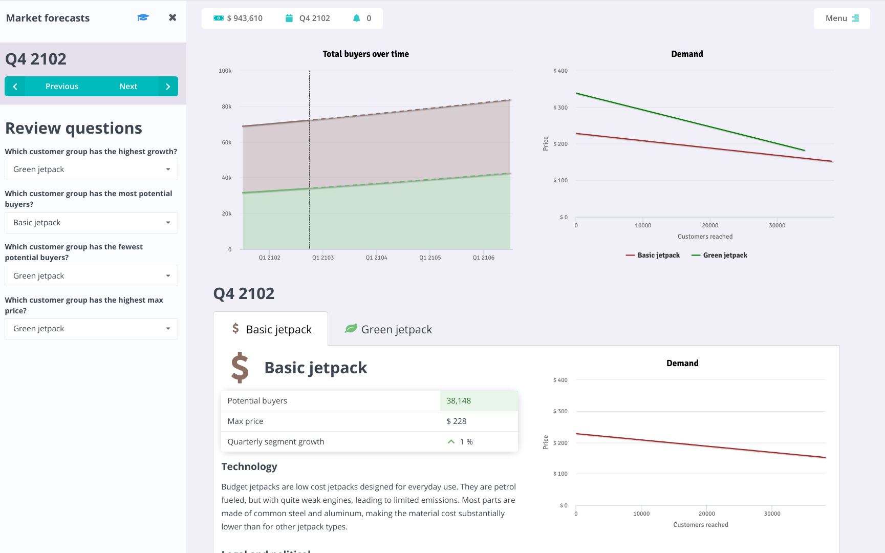Market analysis screenshot