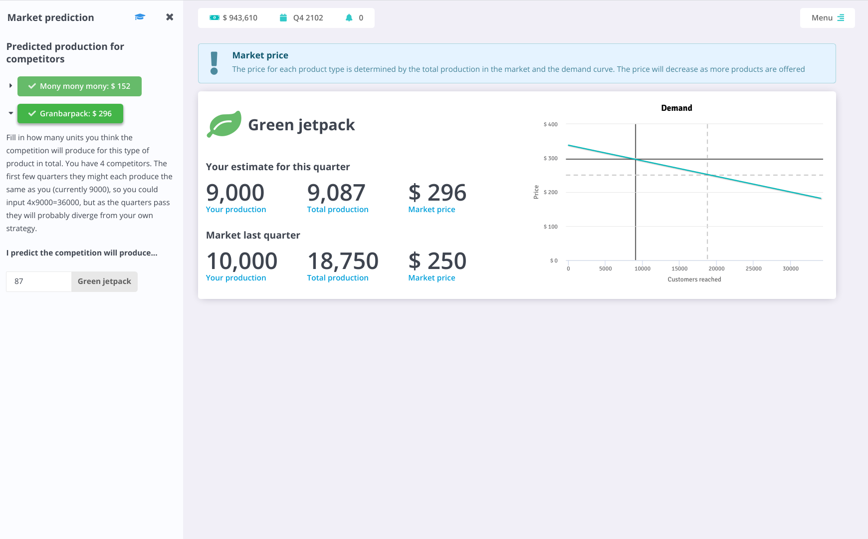 Market estimation screenshot