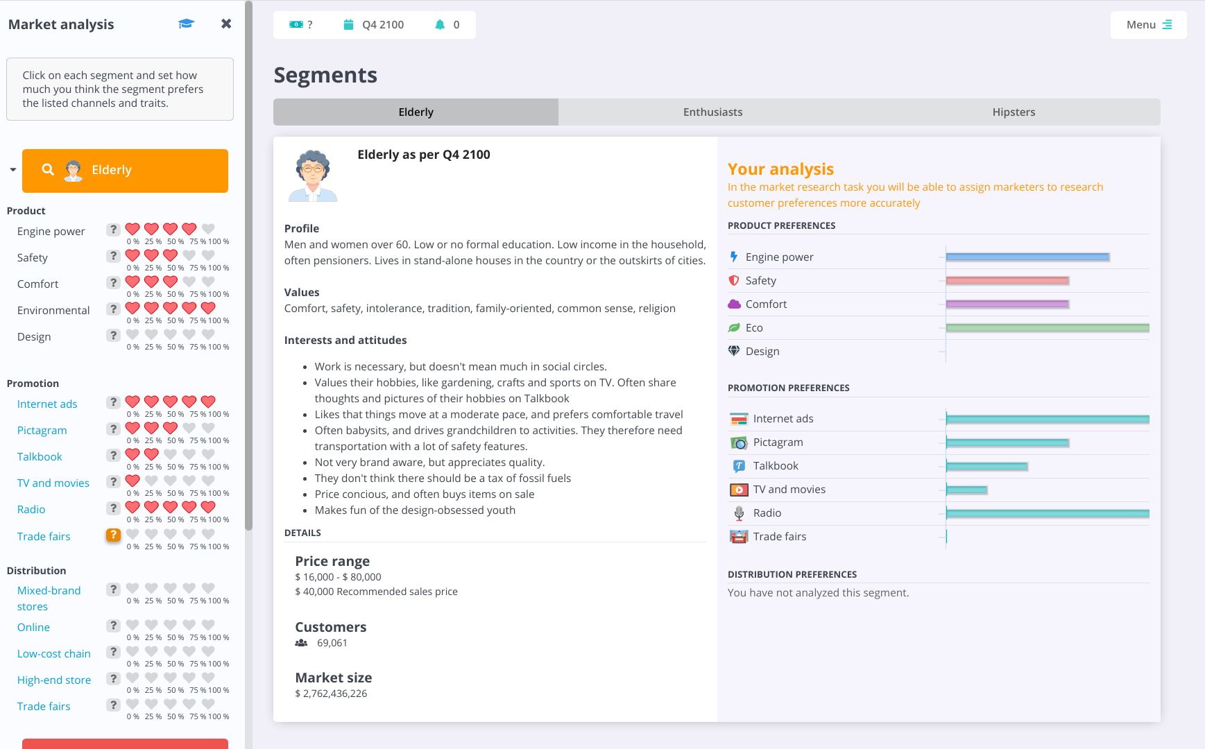 Market analysis screenshot