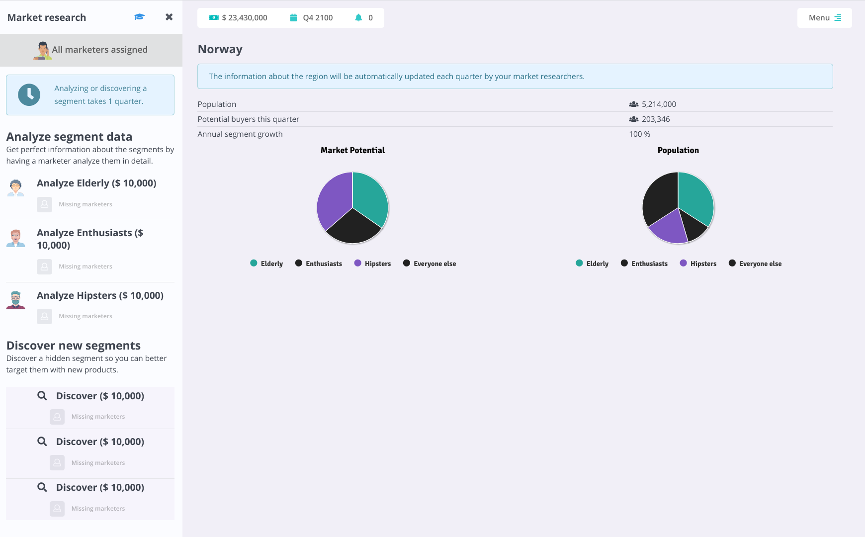 Market research screenshot